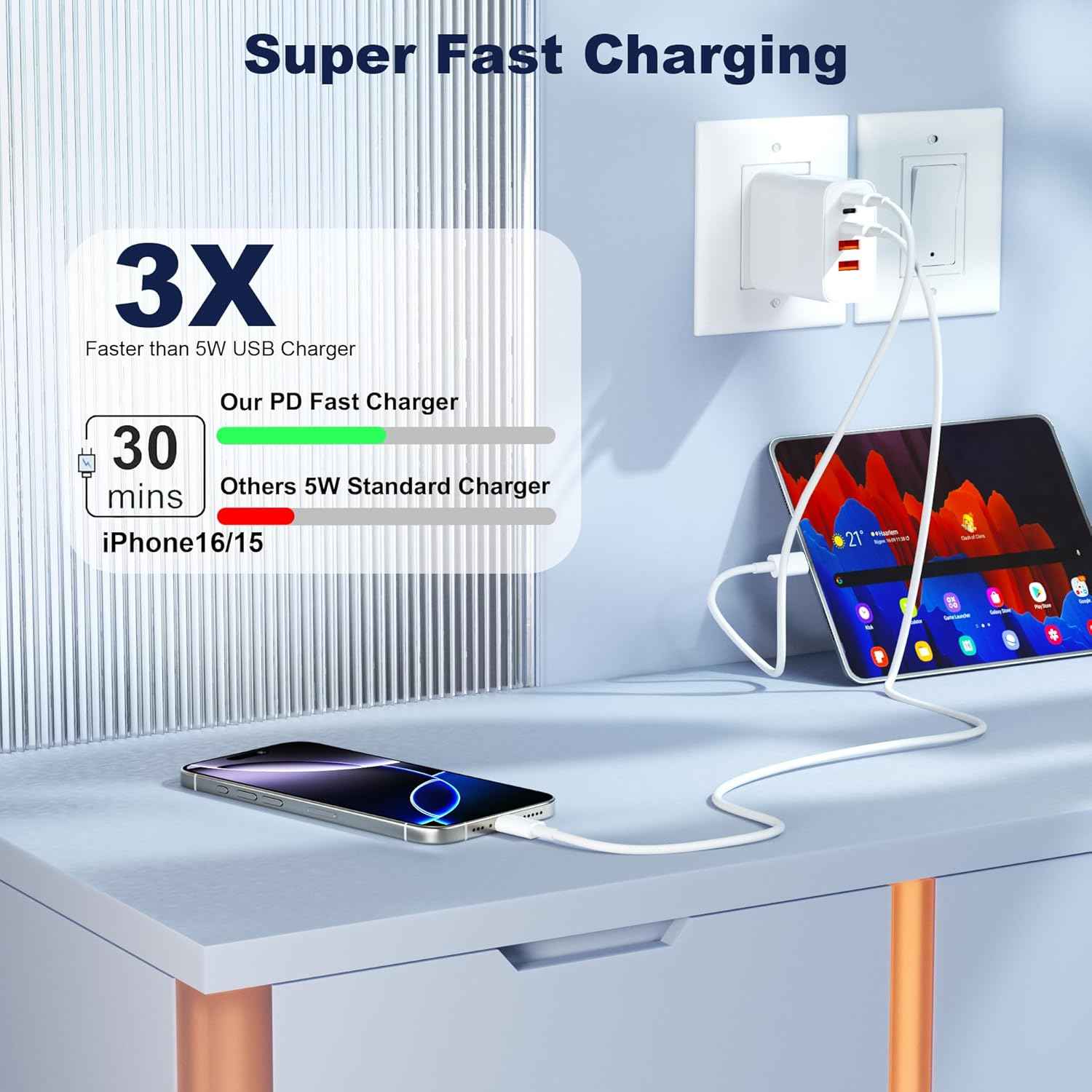 USB C Charger Block, 60W 5 in 1 Charging Blocks, PD 3.0 Fast Charger iPhone, QC 2A Wall Plug Multiport Type C Charging Block for iPhone 17 16 15 14 13 12 Pro Max, iPad, iPod, Samsung, AirPods Pro