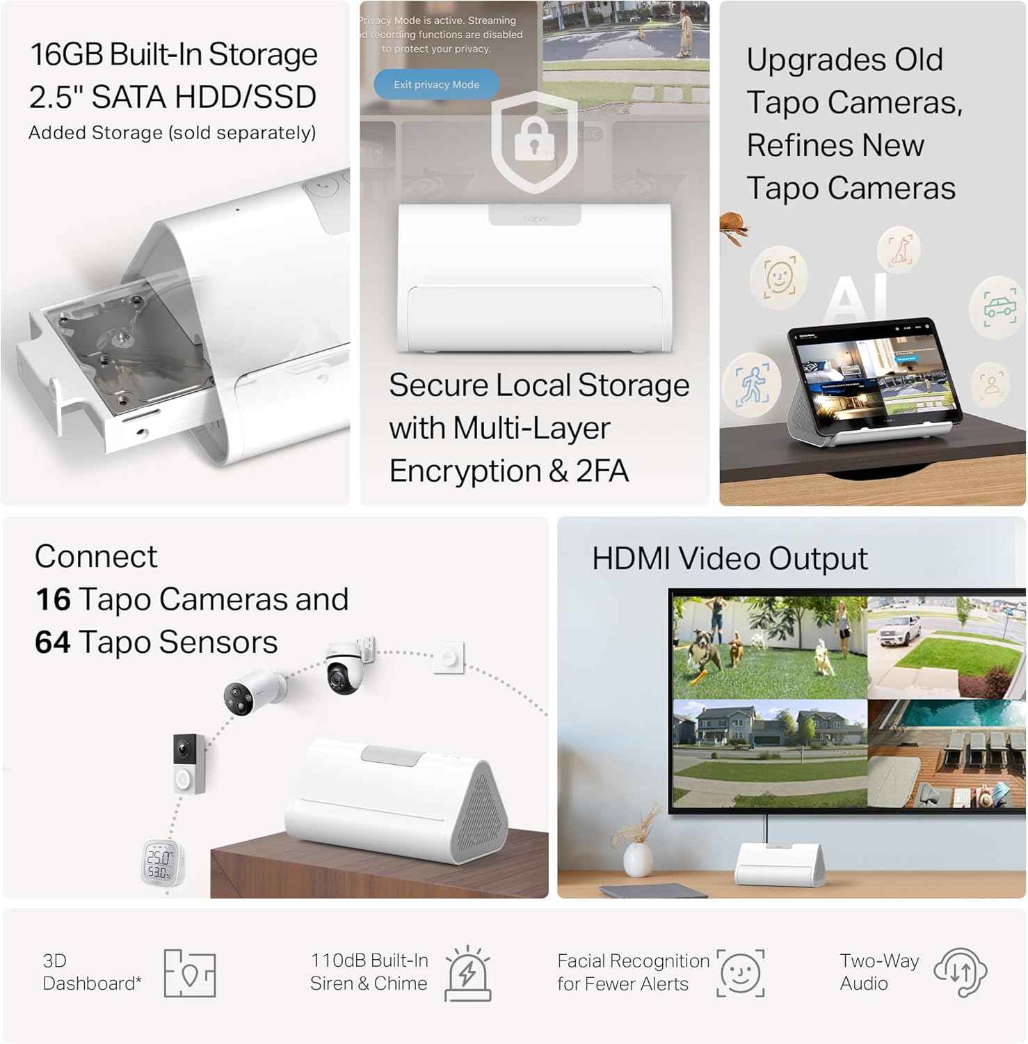 Tapo Smart Home Central Hub for Smart Devices – Connect up to 16 Our Cameras & 64 Sub-G Sensors, Built-in 16GB Storage + 2.5'' SATA Expandable Storage Option, Improves Camera AI Accuracy – Tapo H500