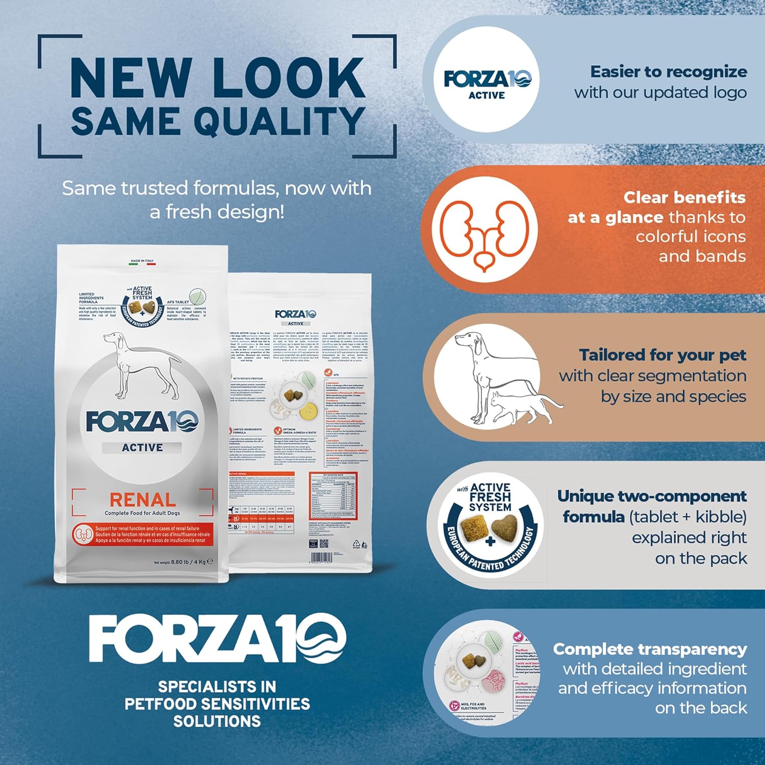 Limited Ingredient Dog Food with Omega-3, Non-GMO, Dry Food for Kidney Support, Forza10, 8.8 lb, Made in Italy