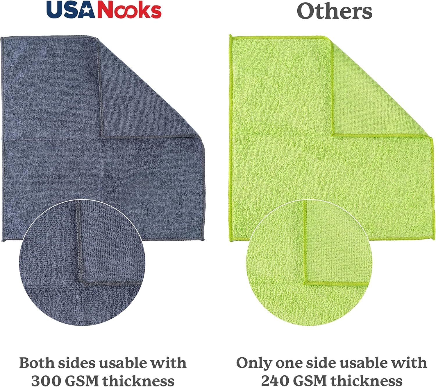 usanooks microfiber cleaning cloth grey 12 pack 12.5x12.5 inches high performance ultra absorbent