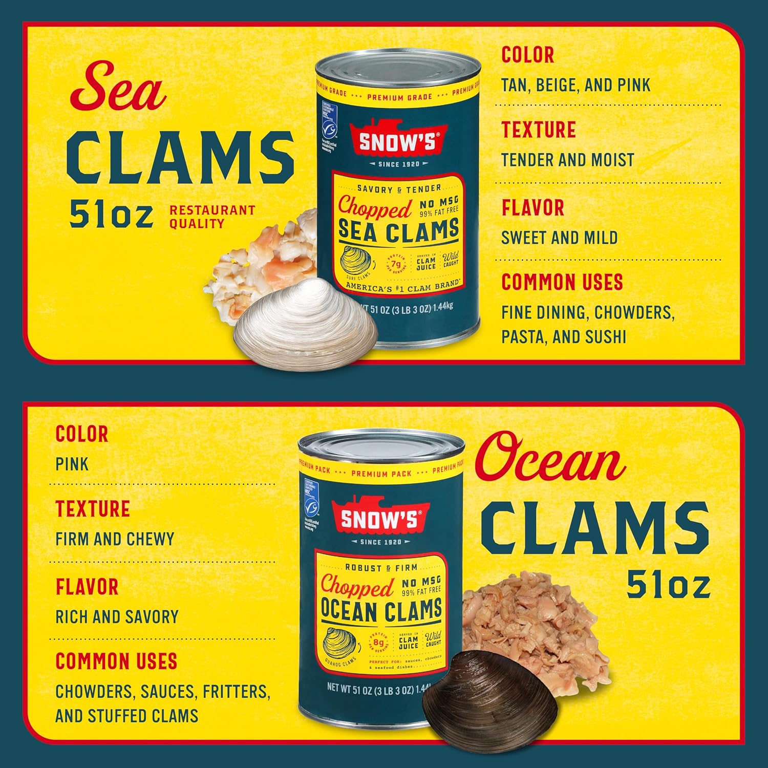 snow's ocean chopped clams can, 51 oz can, 7g protein, gluten free, no msg, 99% fat free, keto friendly