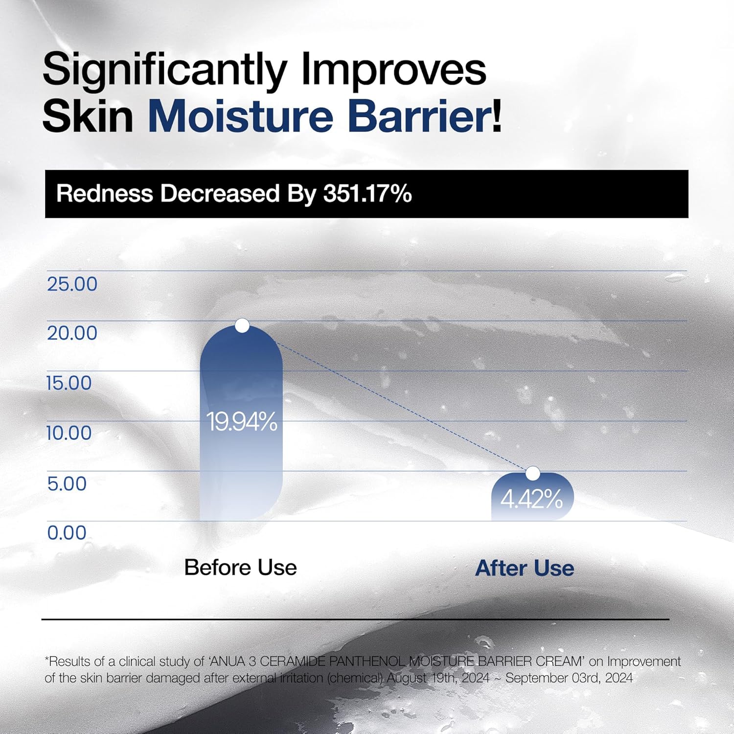 anua 3 ceramide panthenol hydrating face moisturizer 100ml non comedogenic korean skincare