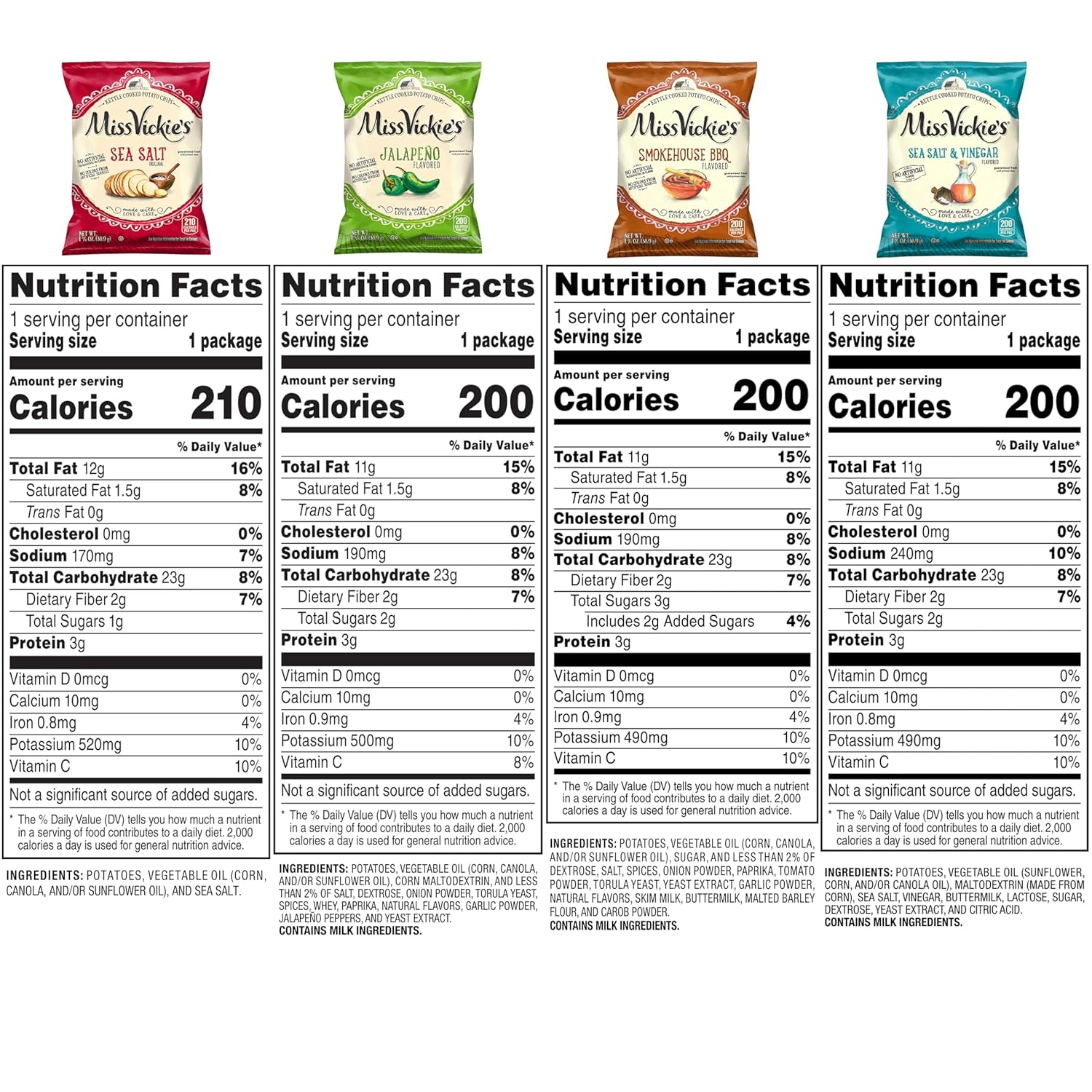 Miss Vickie's Kettle Cooked Potato Chips, Variety Pack, 1.375 Ounce (Pack of 28) with 4 Farm-Inspired Flavors